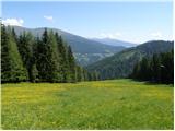 Bad Kleinkirchheim - Rossalmhütte